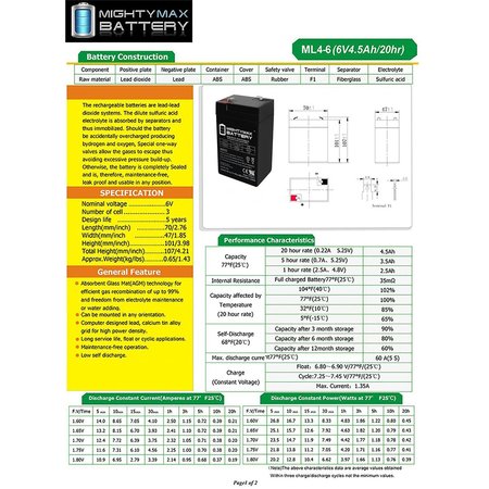 Mighty Max Battery 6V 4.5AH Battery Replaces Sonnenschein A2063.8k With 6V Solar Panel MAX3891588